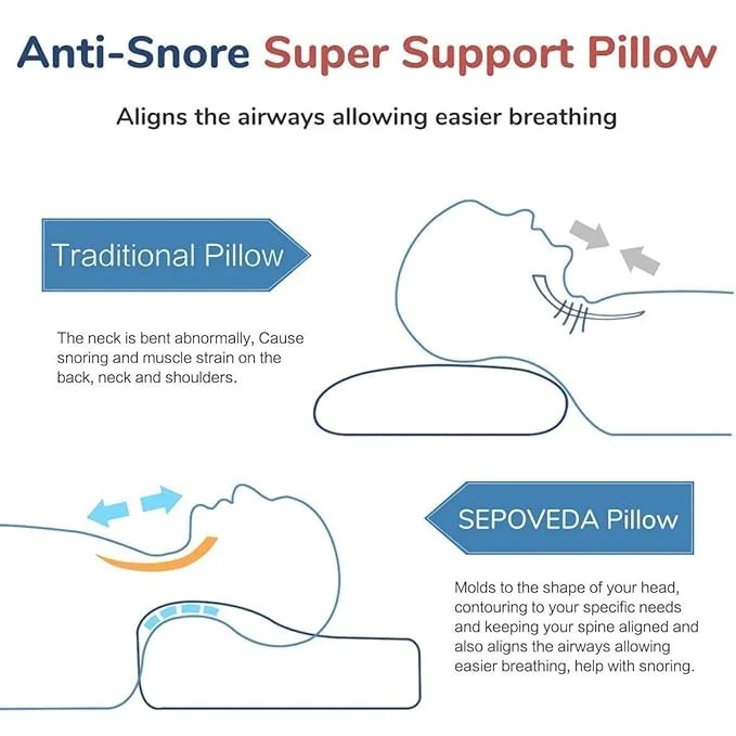 MEMORY FOAM PILLOW photo 6